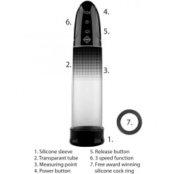 Automatic Rechargeable Penis Pump